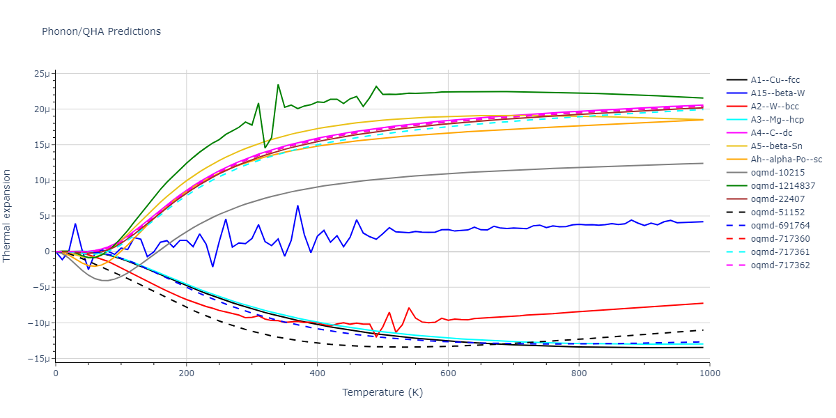 Tersoff_LAMMPS_Tersoff_1989_SiGe__MO_350526375143_003/phonon.Si.alpha.png