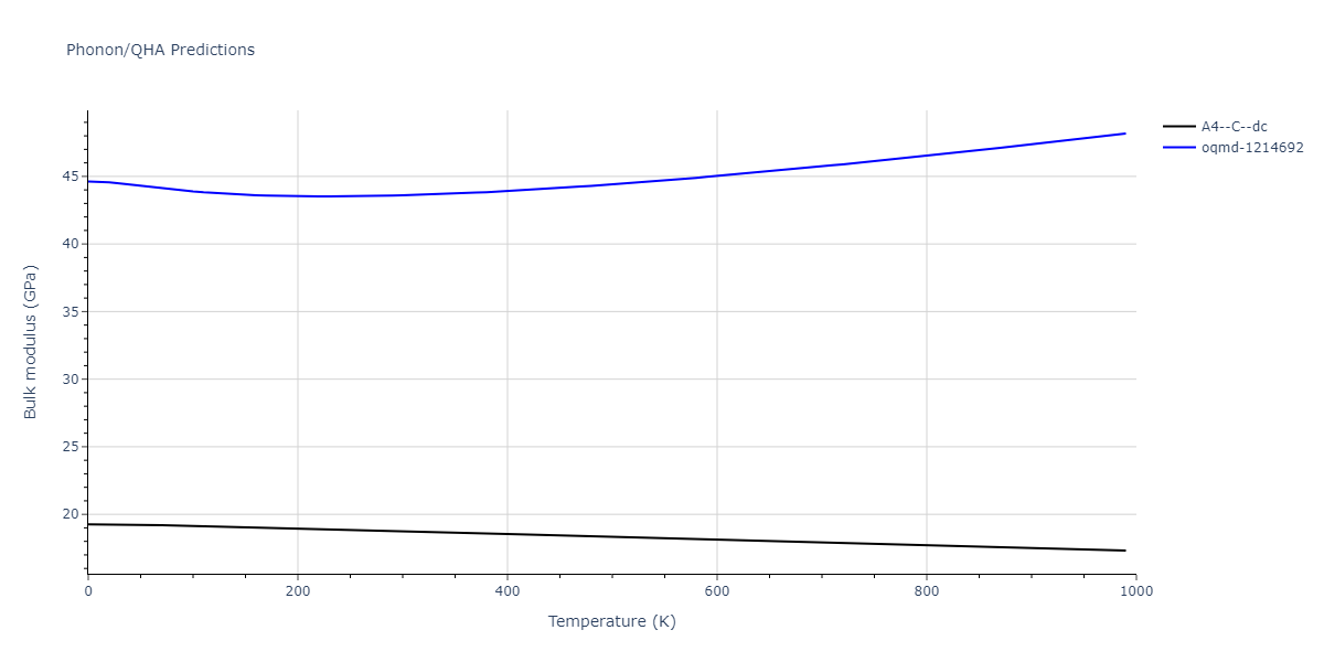 1989--Wang-Z-Q--Cd-Te--LAMMPS--ipr1/phonon.Cd.B.png