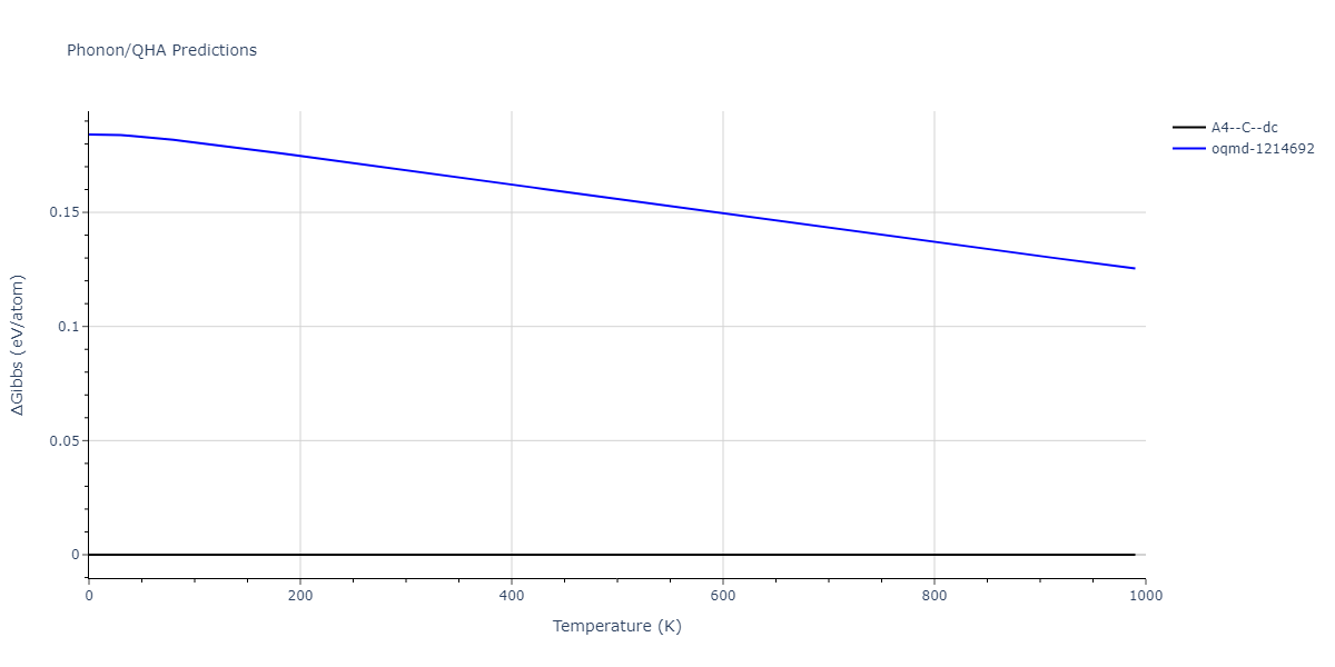 1989--Wang-Z-Q--Cd-Te--LAMMPS--ipr1/phonon.Cd.G.png