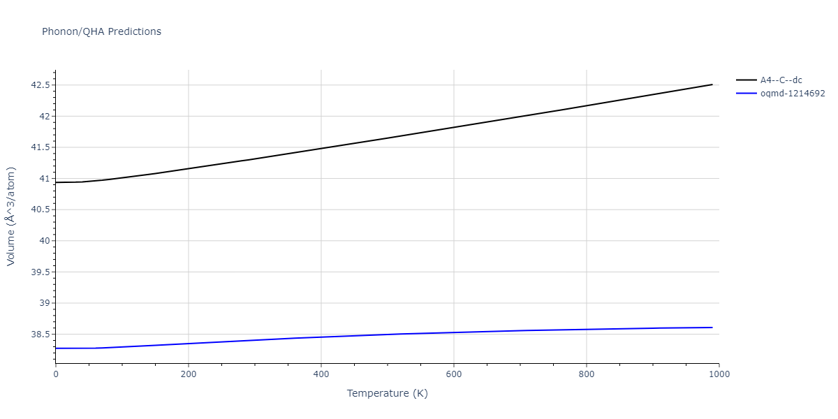 1989--Wang-Z-Q--Cd-Te--LAMMPS--ipr1/phonon.Cd.V.png