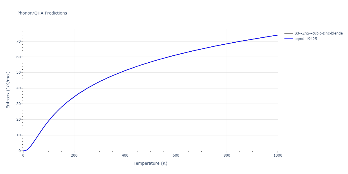 1989--Wang-Z-Q--Cd-Te--LAMMPS--ipr1/phonon.CdTe.S.png