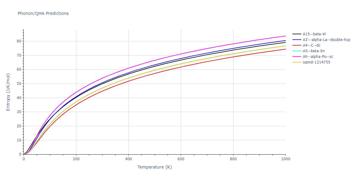 1989--Wang-Z-Q--Cd-Te--LAMMPS--ipr1/phonon.Te.S.png