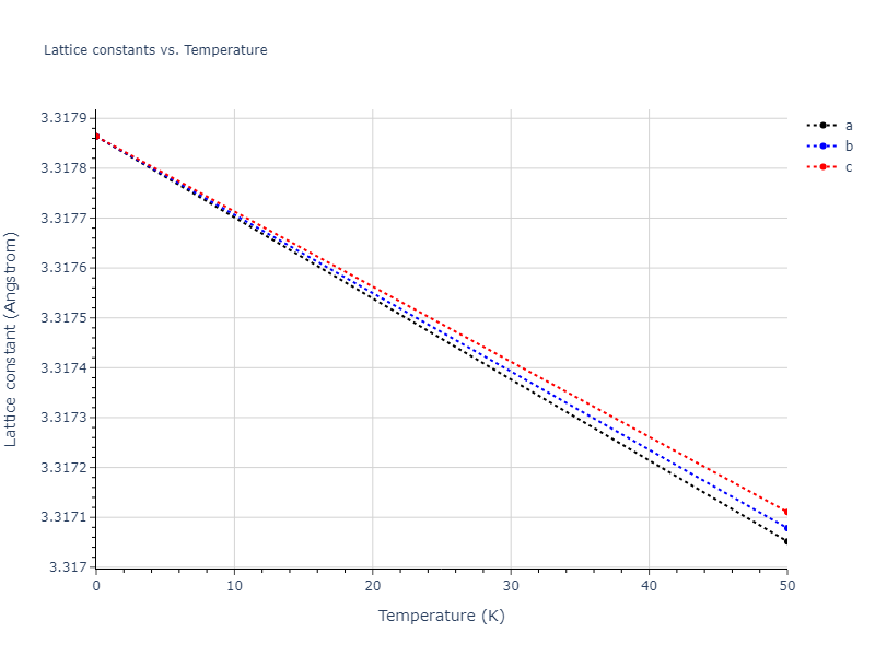1990--Ackland-G-J--Cu-Ag-Au--LAMMPS--ipr1/mdsolid.Ag.A2--W--bcc.f0aa56ab.a