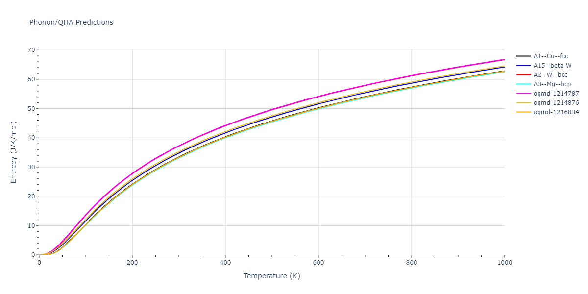 1990--Ackland-G-J--Cu--LAMMPS--ipr2/phonon.Cu.S.png