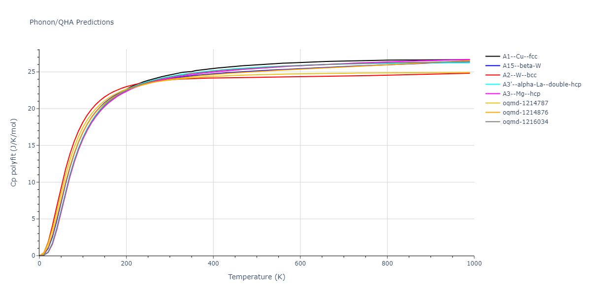 EAM_Dynamo_AcklandVitek_1990_Cu__MO_642748370624_000/phonon.Cu.Cp-poly.png