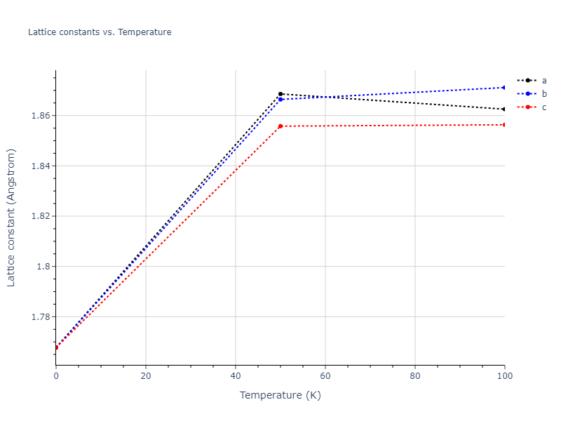1990--Tersoff-J--Si-C--LAMMPS--ipr1/mdsolid.C.Ah--alpha-Po--sc.10bbc1d2.a