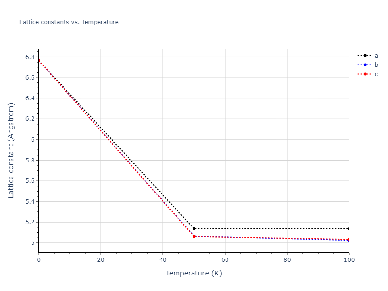 1990--Tersoff-J--Si-C--LAMMPS--ipr1/mdsolid.C.oqmd-1214868.bccb8952.a