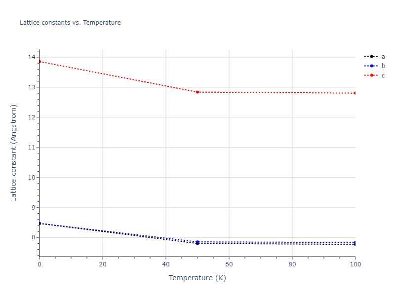 1990--Tersoff-J--Si-C--LAMMPS--ipr1/mdsolid.C.oqmd-684627.40fe9e35.a