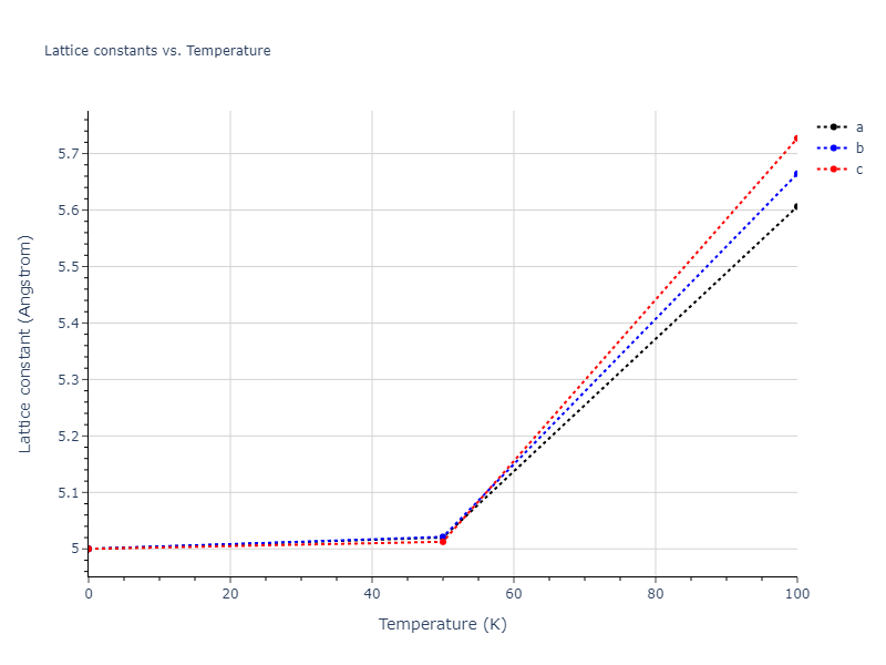 1990--Tersoff-J--Si-C--LAMMPS--ipr1/mdsolid.CSi2.C1--CaF2--fluorite.4ff9eb48.a