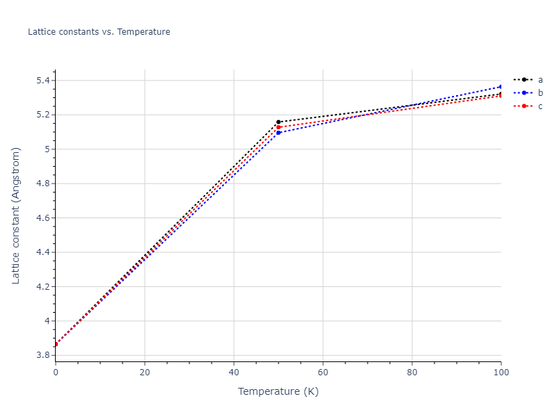 1990--Tersoff-J--Si-C--LAMMPS--ipr1/mdsolid.Si.A1--Cu--fcc.ec525208.a