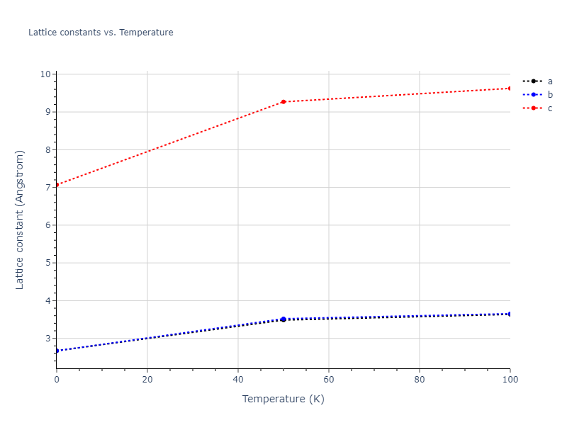 1990--Tersoff-J--Si-C--LAMMPS--ipr1/mdsolid.Si.oqmd-691764.901d9f09.a