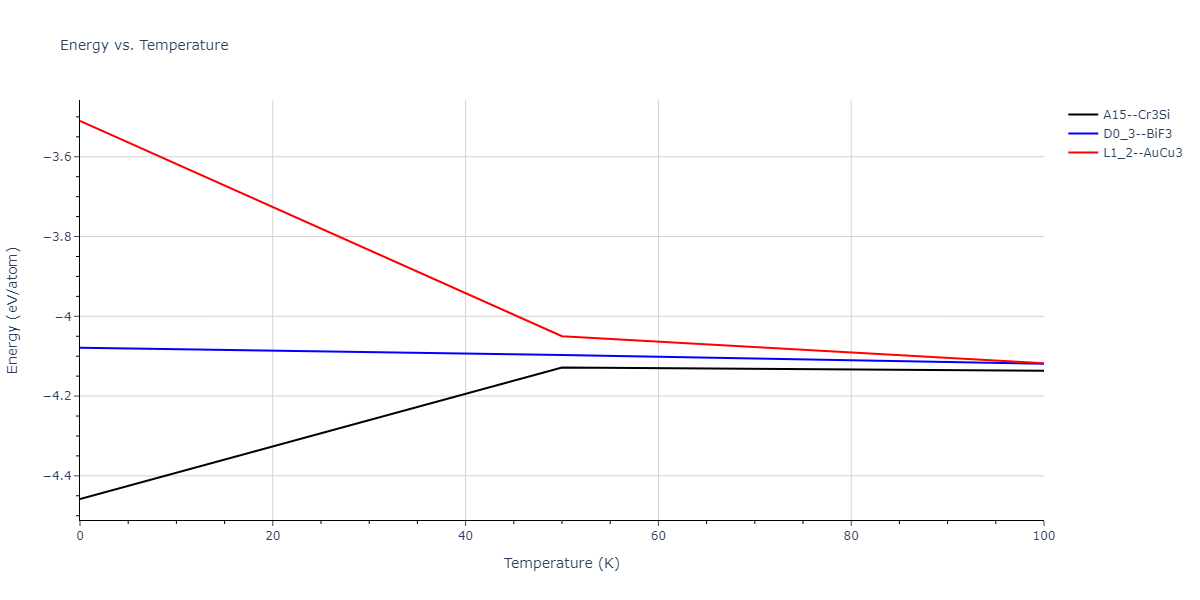 1990--Tersoff-J--Si-C--LAMMPS--ipr1/mdthermo.C3Si.U
