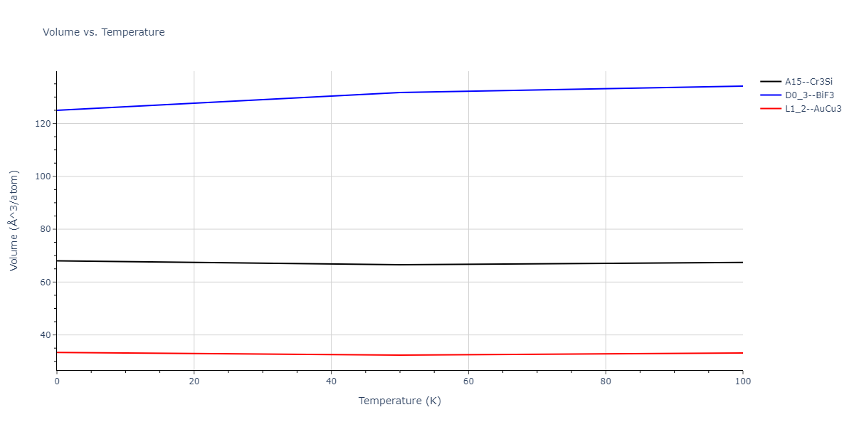 1990--Tersoff-J--Si-C--LAMMPS--ipr1/mdthermo.C3Si.V