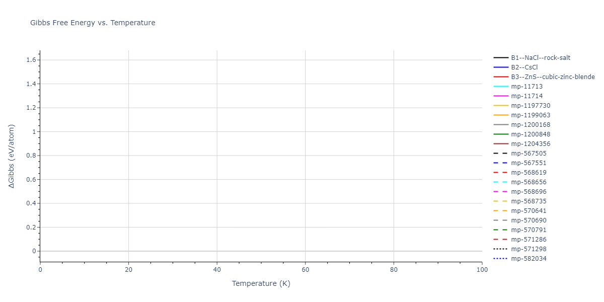 1990--Tersoff-J--Si-C--LAMMPS--ipr1/mdthermo.CSi.G