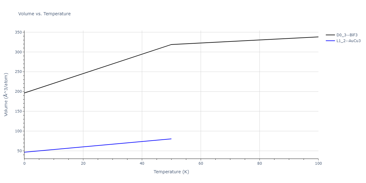1990--Tersoff-J--Si-C--LAMMPS--ipr1/mdthermo.CSi3.V