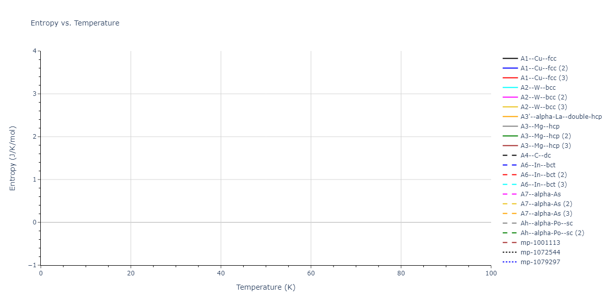 1990--Tersoff-J--Si-C--LAMMPS--ipr1/mdthermo.Si.S