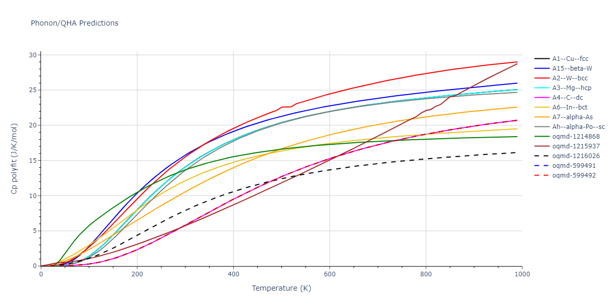 1990--Tersoff-J--Si-C--LAMMPS--ipr1/phonon.C.Cp-poly.png