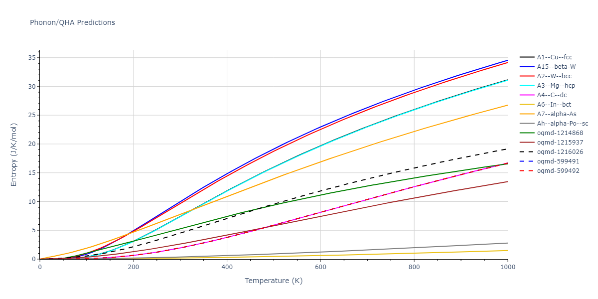 1990--Tersoff-J--Si-C--LAMMPS--ipr1/phonon.C.S.png