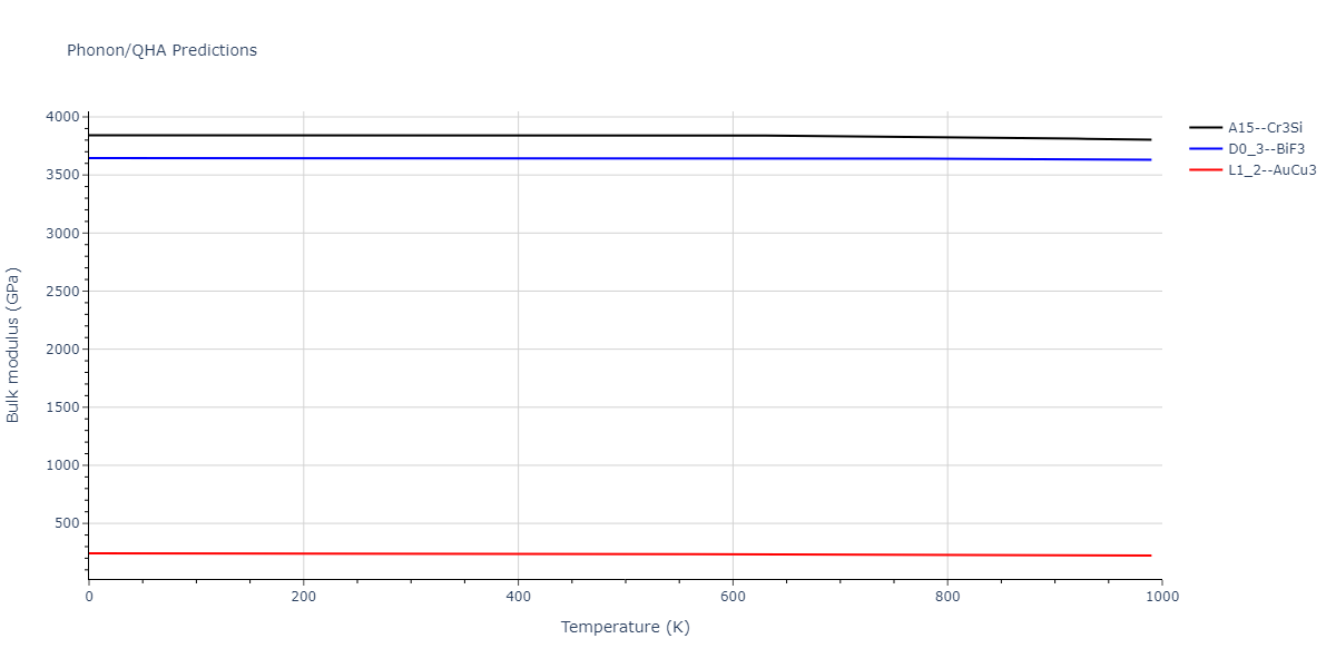 1990--Tersoff-J--Si-C--LAMMPS--ipr1/phonon.C3Si.B.png