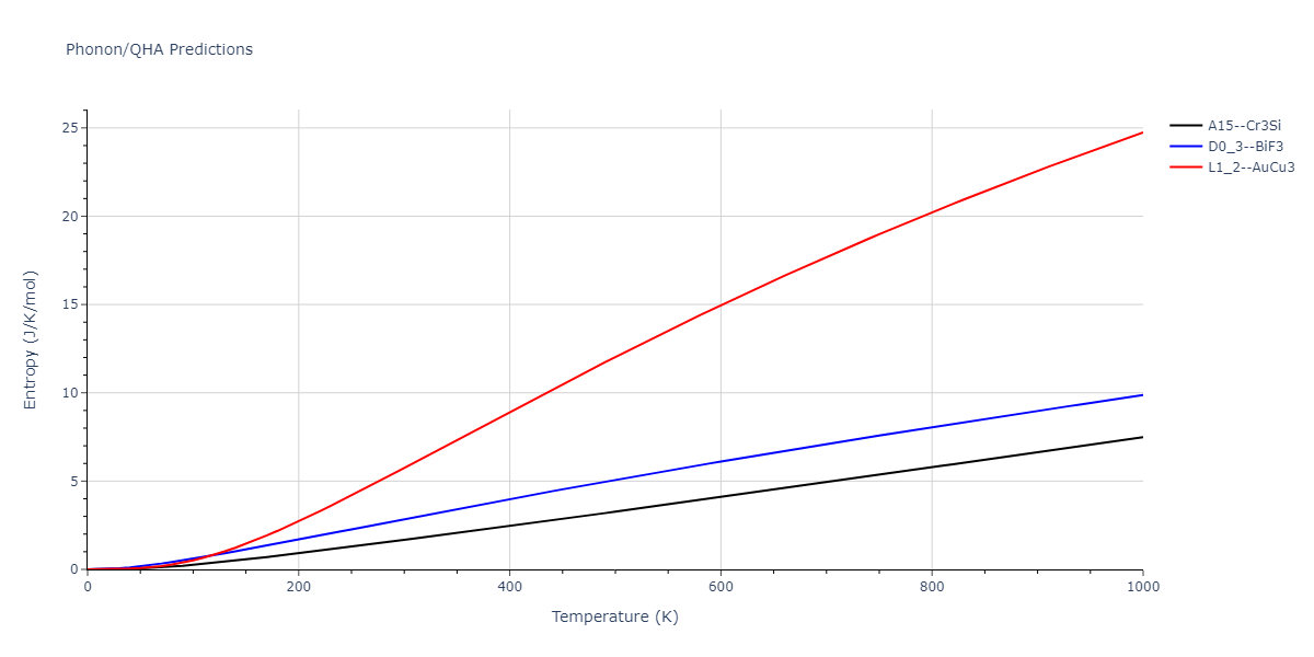 1990--Tersoff-J--Si-C--LAMMPS--ipr1/phonon.C3Si.S.png