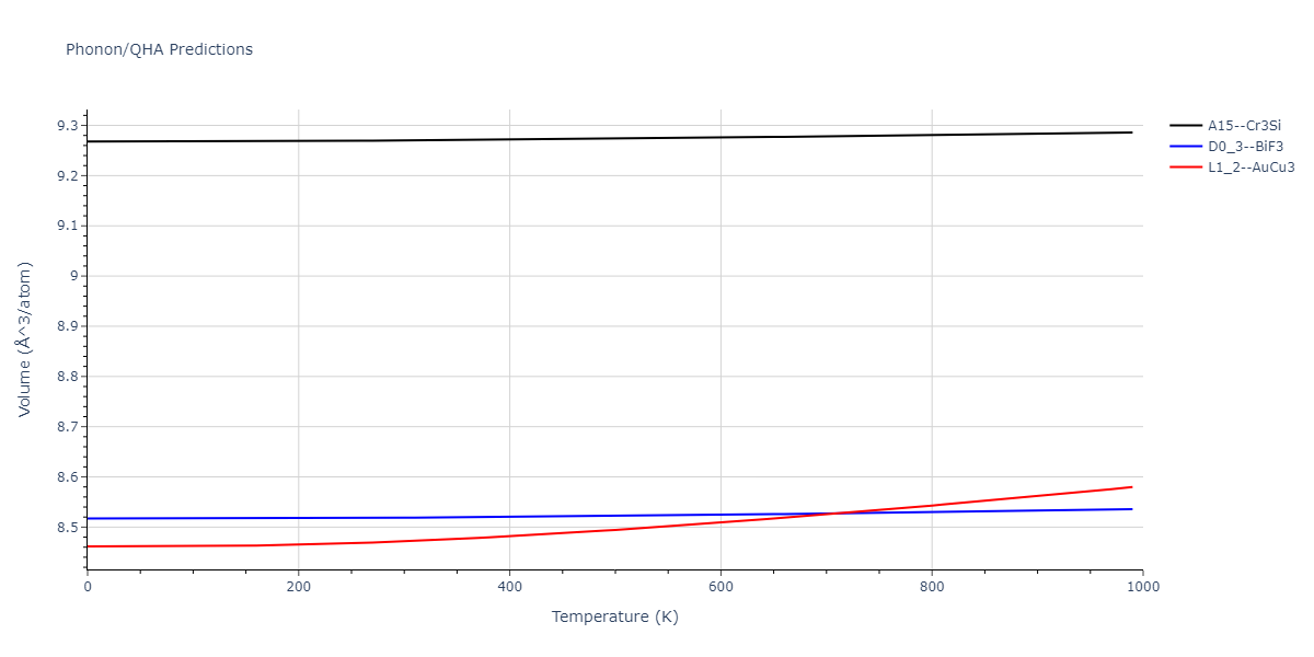 1990--Tersoff-J--Si-C--LAMMPS--ipr1/phonon.C3Si.V.png