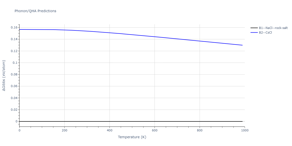 1990--Tersoff-J--Si-C--LAMMPS--ipr1/phonon.CSi.G.png