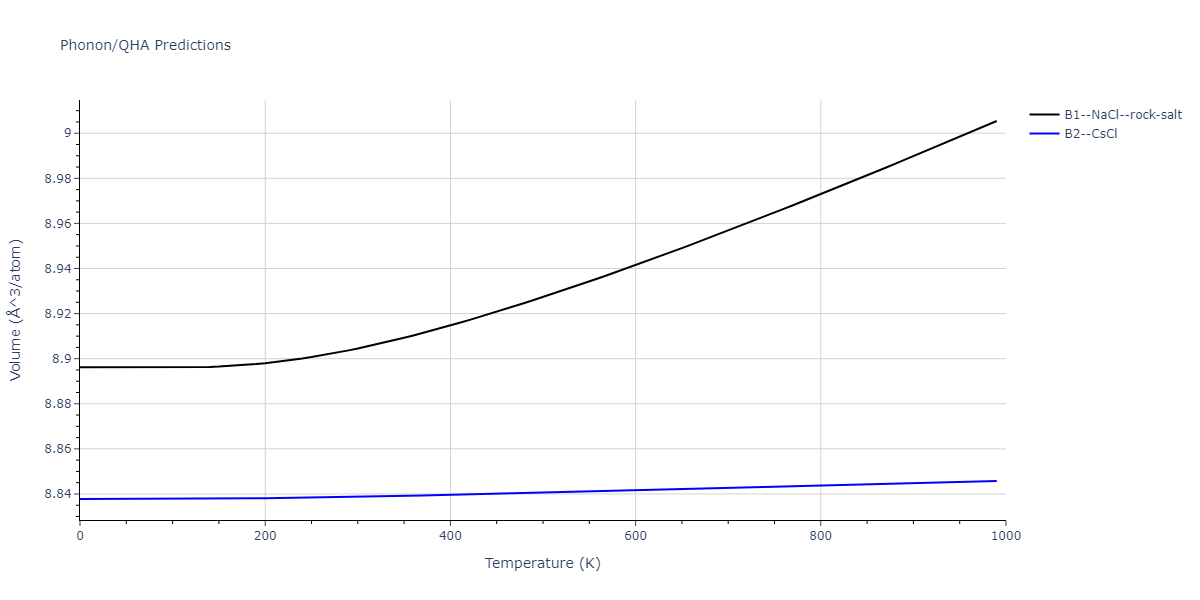 1990--Tersoff-J--Si-C--LAMMPS--ipr1/phonon.CSi.V.png