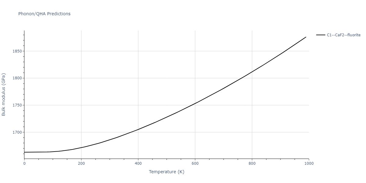 1990--Tersoff-J--Si-C--LAMMPS--ipr1/phonon.CSi2.B.png