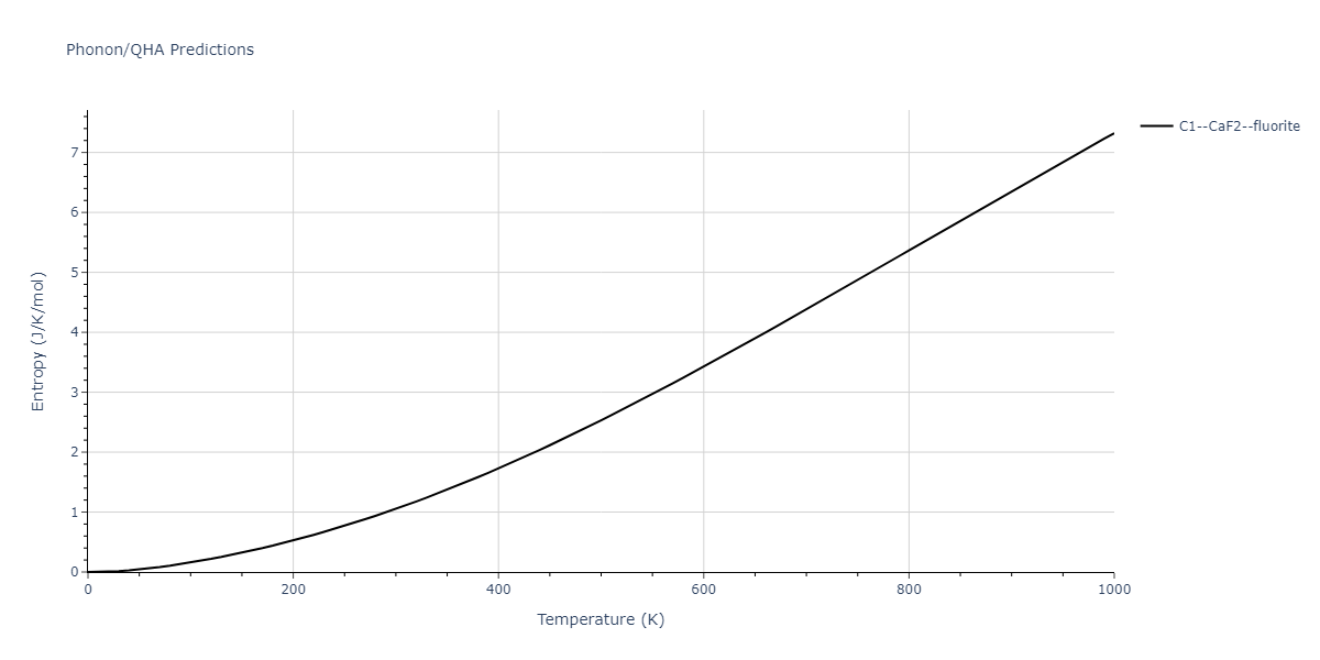 1990--Tersoff-J--Si-C--LAMMPS--ipr1/phonon.CSi2.S.png