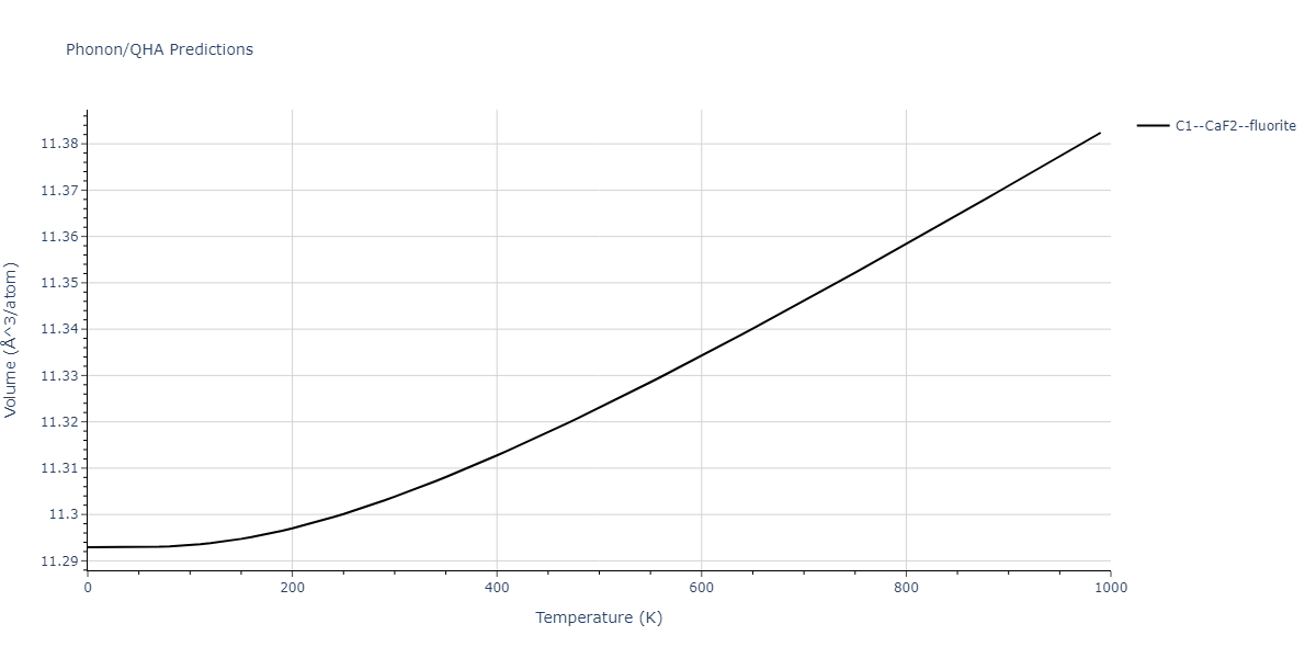 1990--Tersoff-J--Si-C--LAMMPS--ipr1/phonon.CSi2.V.png