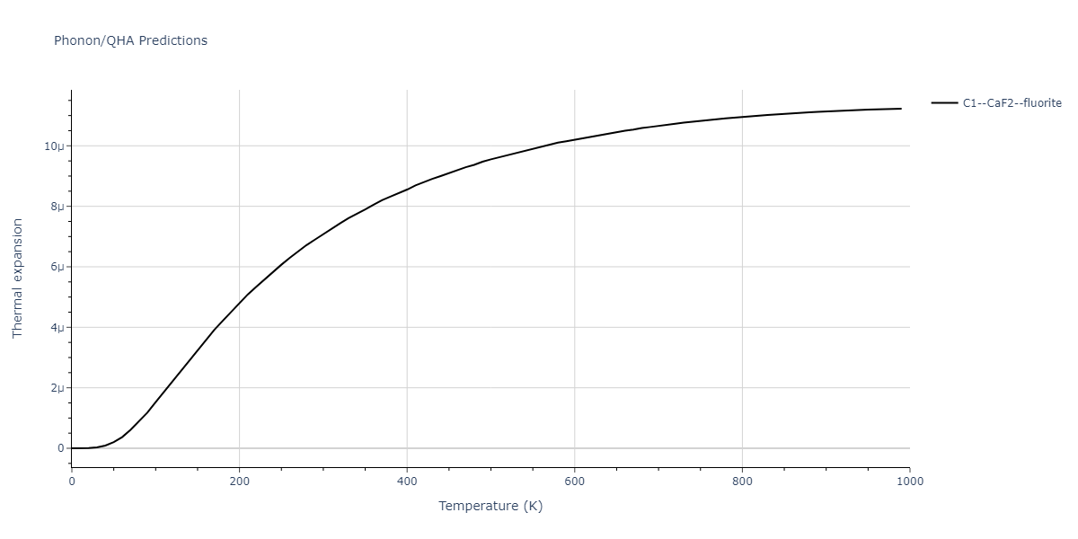 1990--Tersoff-J--Si-C--LAMMPS--ipr1/phonon.CSi2.alpha.png