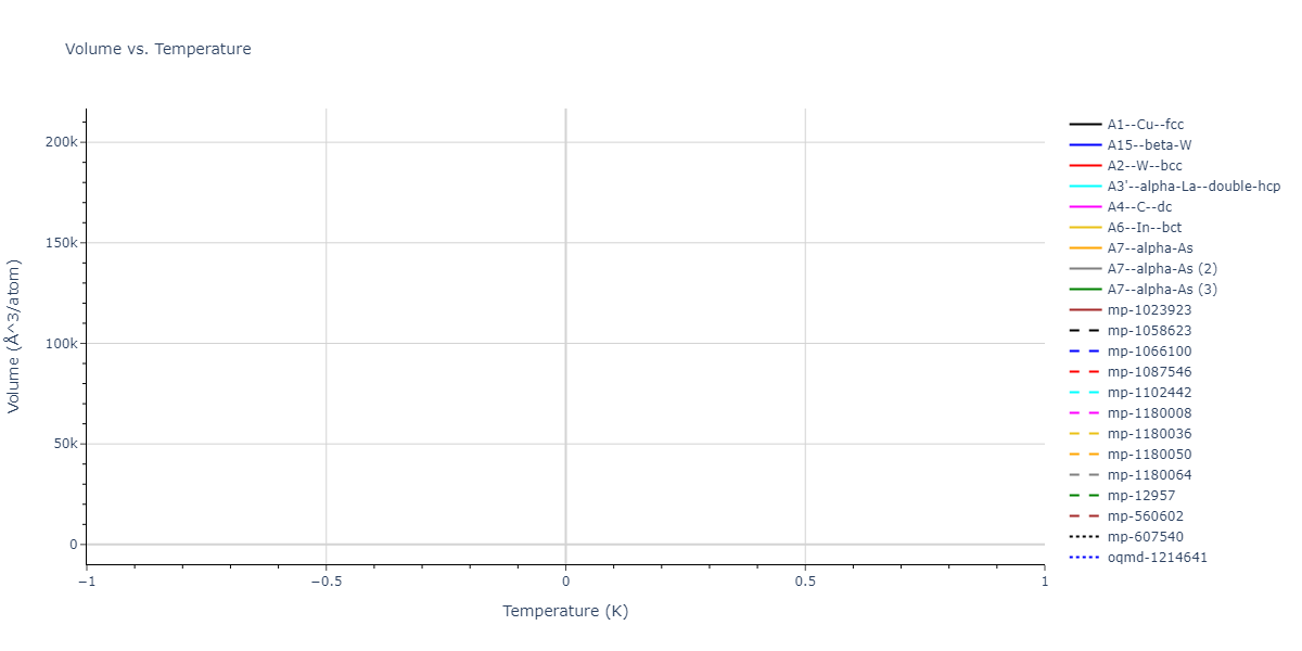 1990--Vashishta-P--Si-O--LAMMPS--ipr1/mdthermo.O.V