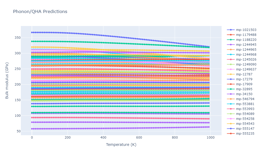 1990--Vashishta-P--Si-O--LAMMPS--ipr1/phonon.O2Si.B.png