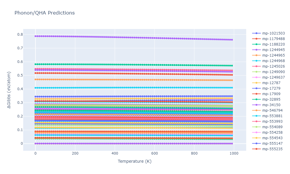 1990--Vashishta-P--Si-O--LAMMPS--ipr1/phonon.O2Si.G.png