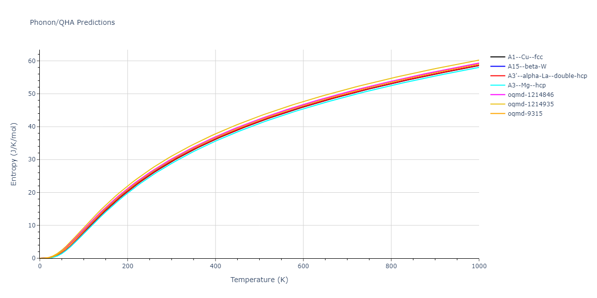 EAM_Dynamo_Ackland_1992_Ti__MO_748534961139_005/phonon.Ti.S.png