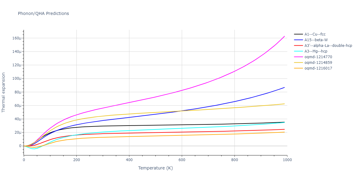 EAM_QuinticClampedSpline_ErcolessiAdams_1994_Al__MO_450093727396_002/phonon.Al.alpha.png