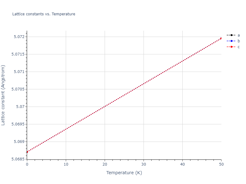 EAM_QuinticHermiteSpline_ErcolessiAdams_1994_Al__MO_781138671863_002/mdsolid.Al.A15--beta-W.d5bb99cd.a