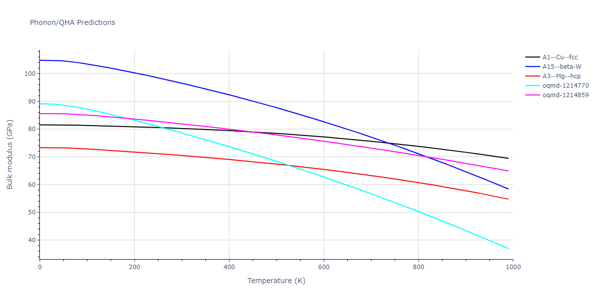 EAM_QuinticHermiteSpline_ErcolessiAdams_1994_Al__MO_781138671863_002/phonon.Al.B.png