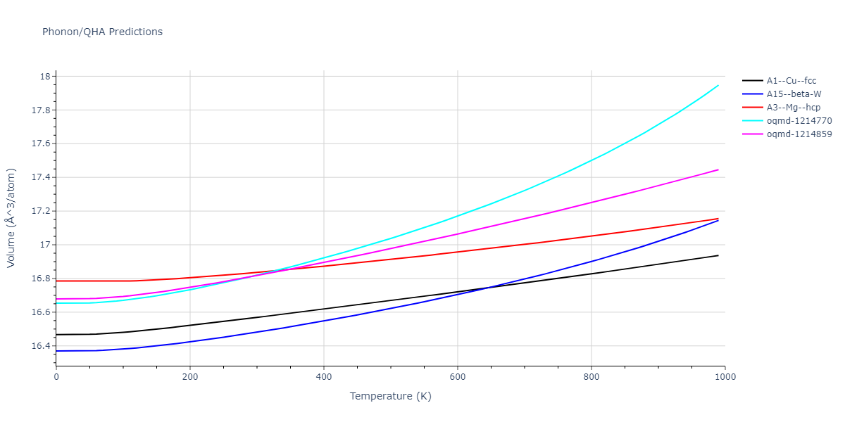 EAM_QuinticHermiteSpline_ErcolessiAdams_1994_Al__MO_781138671863_002/phonon.Al.V.png