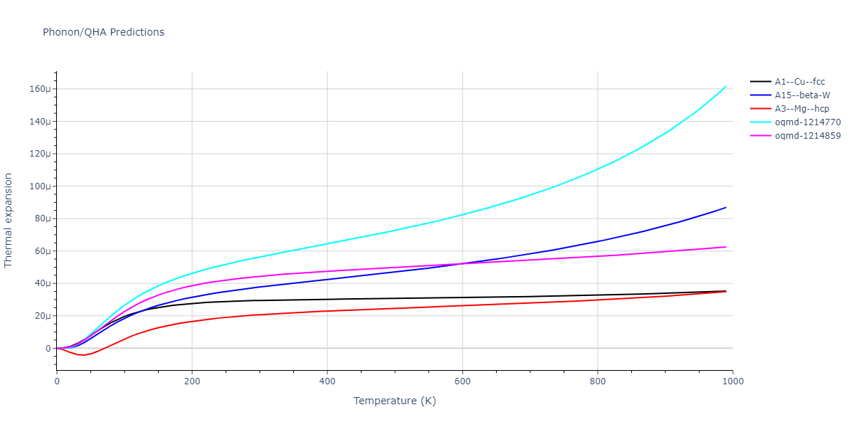 EAM_QuinticHermiteSpline_ErcolessiAdams_1994_Al__MO_781138671863_002/phonon.Al.alpha.png