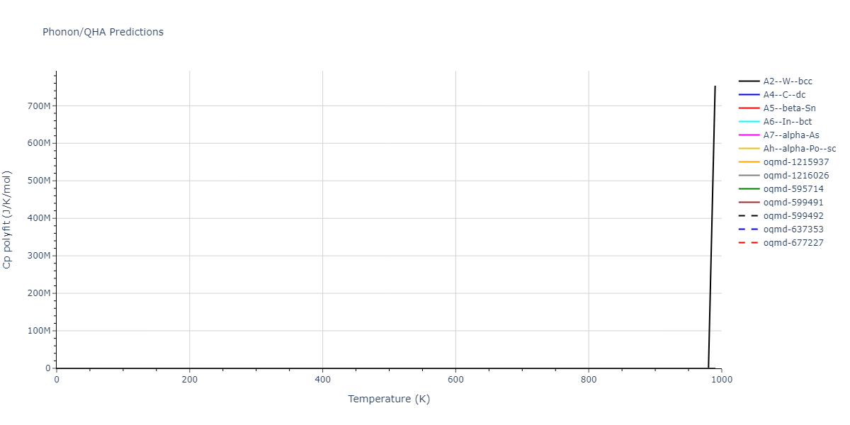 1994--Tersoff-J--Si-C--LAMMPS--ipr1/phonon.C.Cp-poly.png