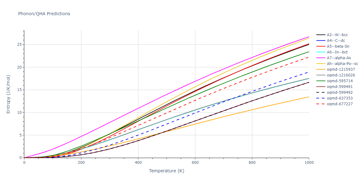 1994--Tersoff-J--Si-C--LAMMPS--ipr1/phonon.C.S.png