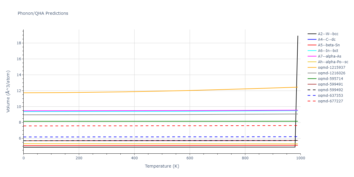 1994--Tersoff-J--Si-C--LAMMPS--ipr1/phonon.C.V.png