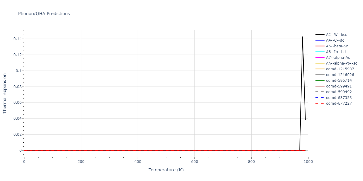 1994--Tersoff-J--Si-C--LAMMPS--ipr1/phonon.C.alpha.png