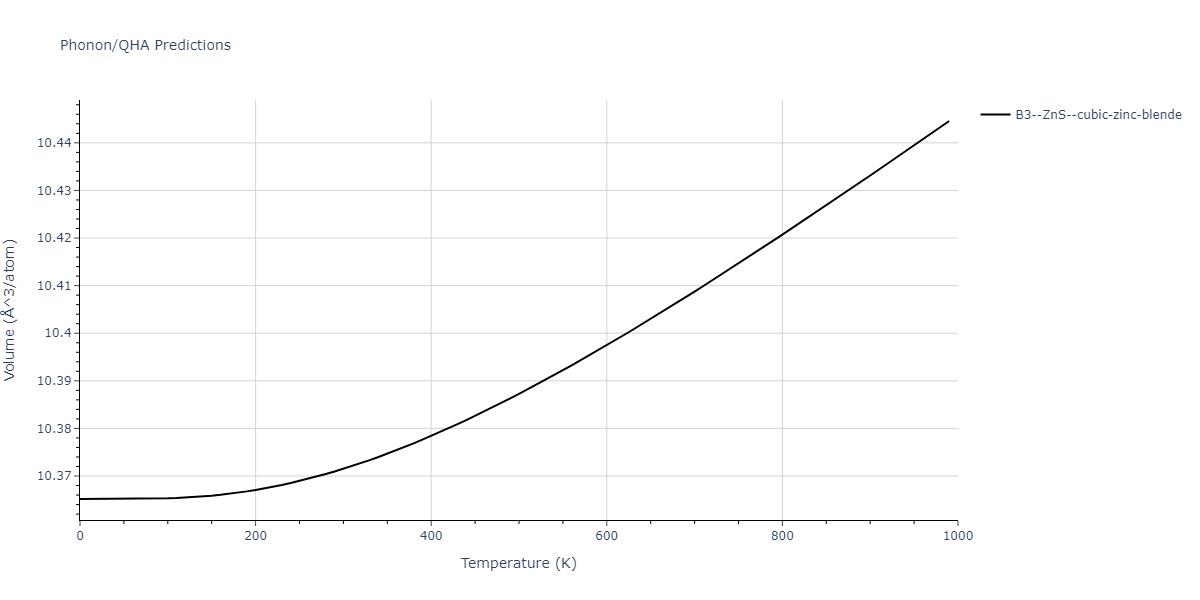 1994--Tersoff-J--Si-C--LAMMPS--ipr1/phonon.CSi.V.png