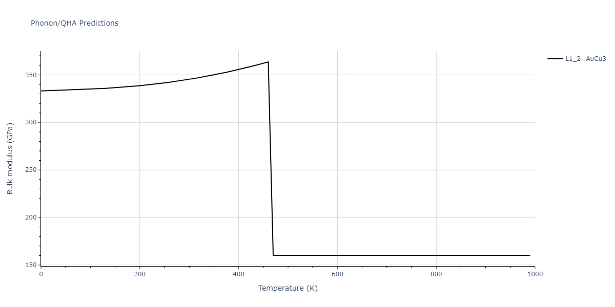 1994--Tersoff-J--Si-C--LAMMPS--ipr1/phonon.CSi3.B.png