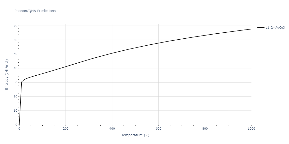 1994--Tersoff-J--Si-C--LAMMPS--ipr1/phonon.CSi3.S.png