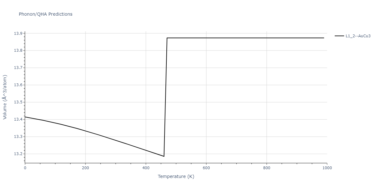 1994--Tersoff-J--Si-C--LAMMPS--ipr1/phonon.CSi3.V.png