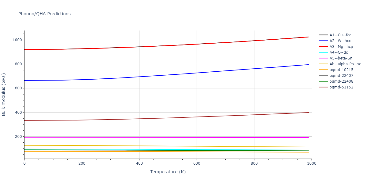 1994--Tersoff-J--Si-C--LAMMPS--ipr1/phonon.Si.B.png