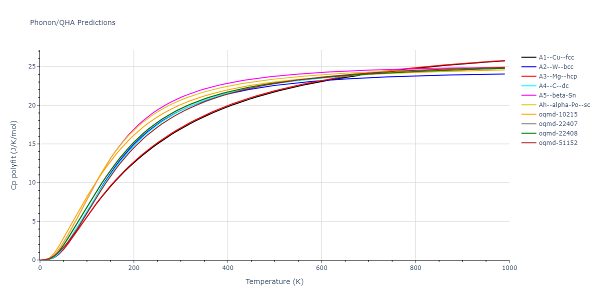 1994--Tersoff-J--Si-C--LAMMPS--ipr1/phonon.Si.Cp-poly.png